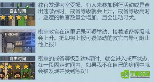 逃脱者困境突围新手玩法图