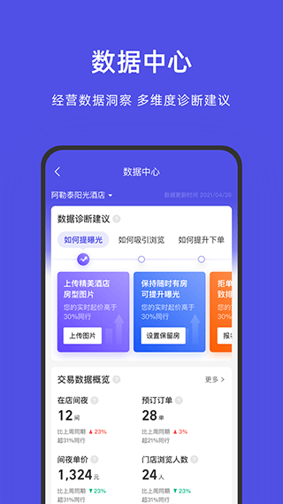 阿里旅行商家版app
