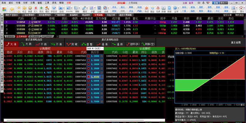同花順股票軟件