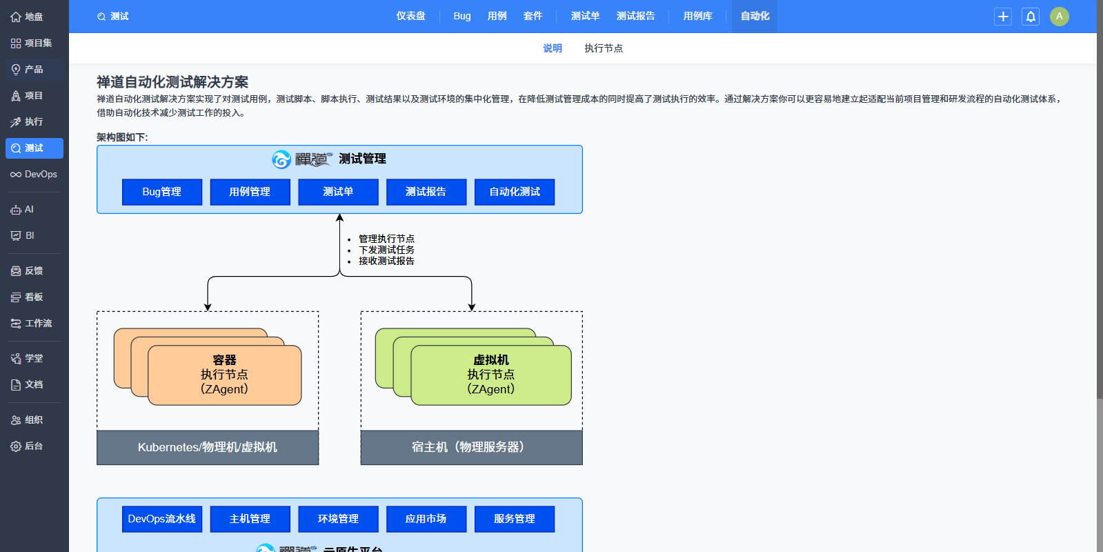 禅道项目管理软件企业版