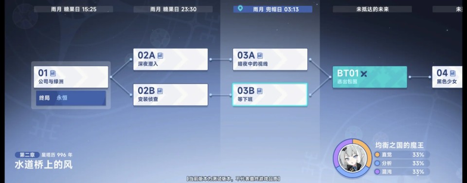 星塔旅人国际服攻略