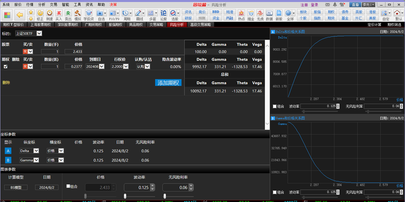 同花順股票軟件