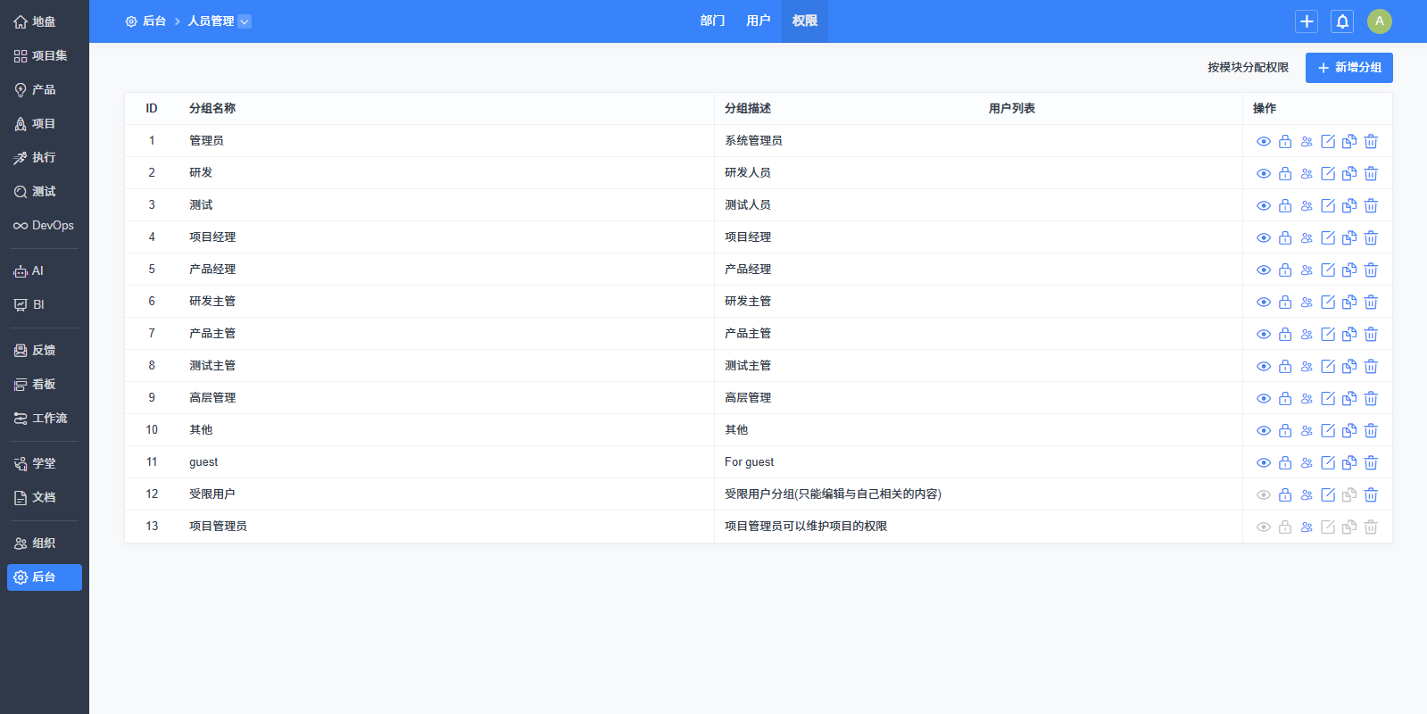 禅道项目管理软件企业版