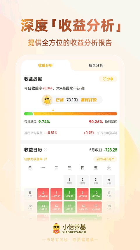 小倍養(yǎng)基app