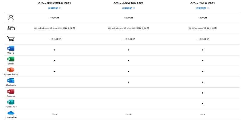 Microsoft Office下载