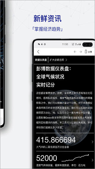 商业周刊中文版app