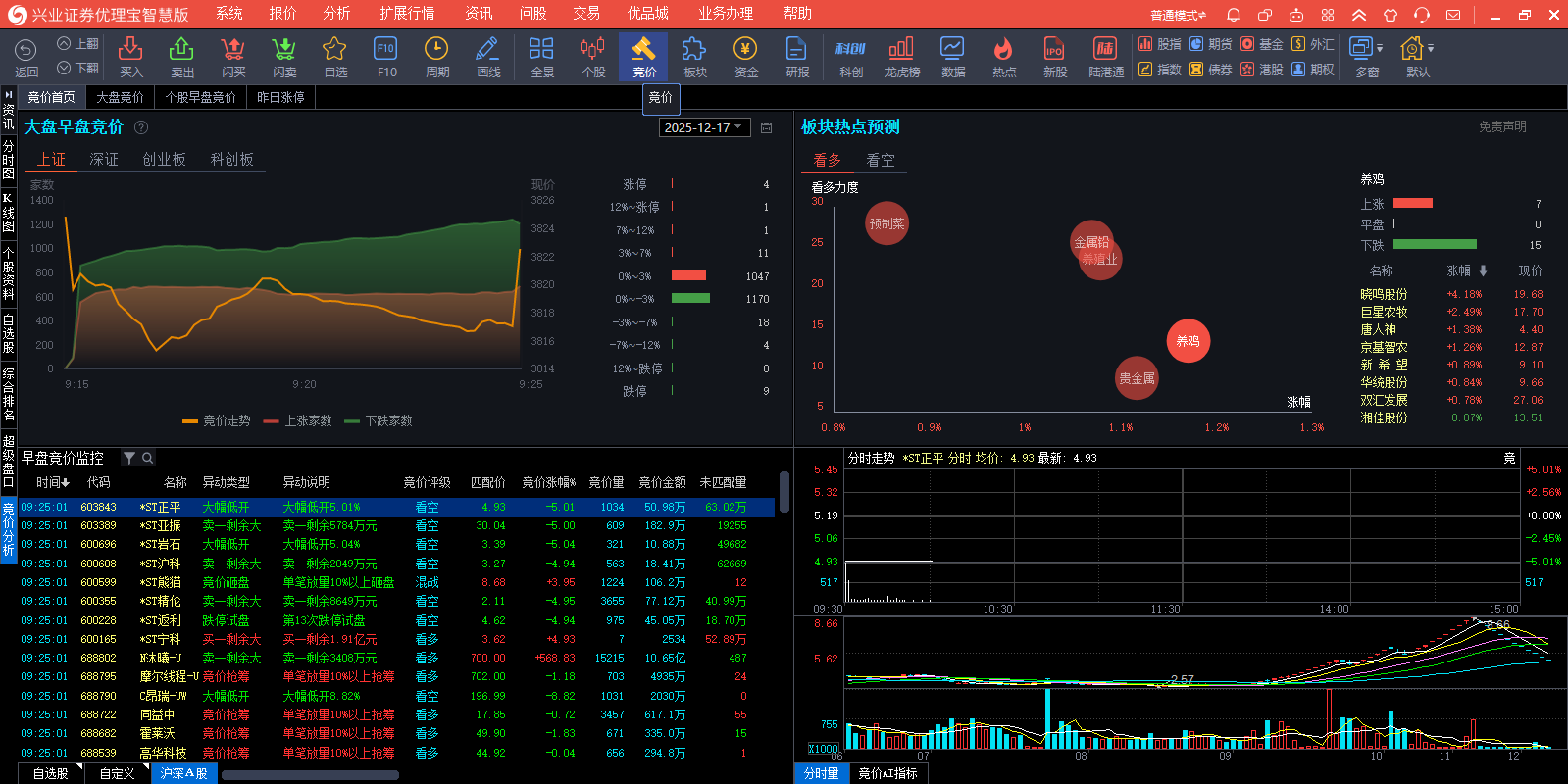 兴业证券优理宝智慧版
