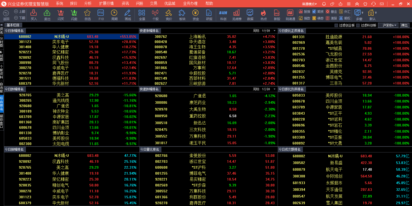 兴业证券优理宝智慧版
