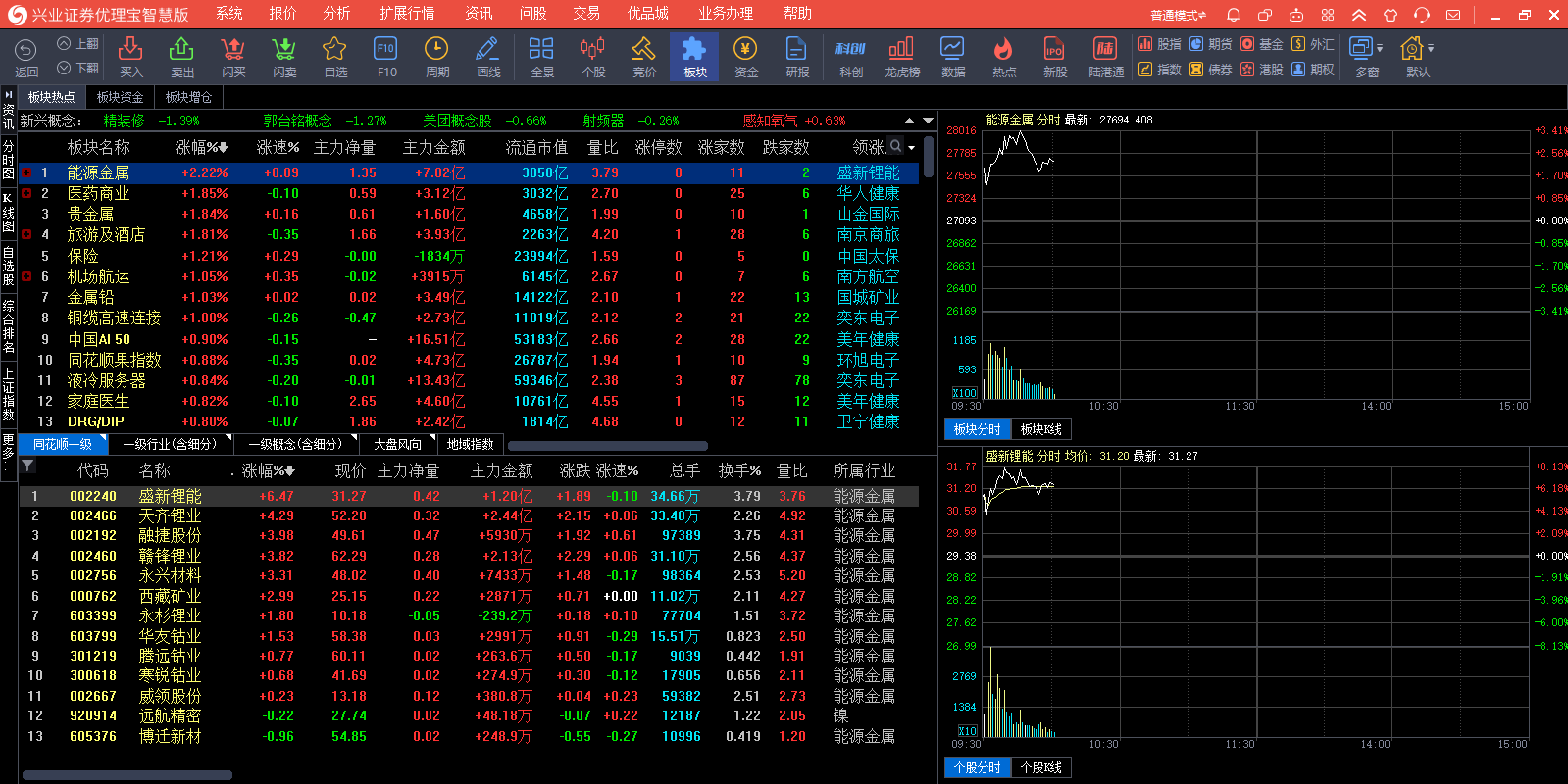 兴业证券优理宝智慧版