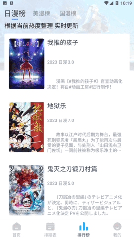 尾巴动漫无限金币版下载 第1张图片
