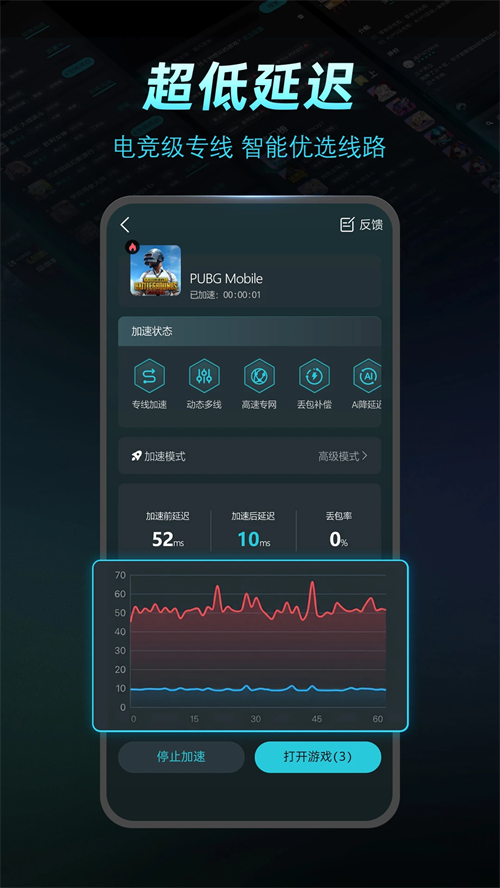 Kuyo加速器官方版
