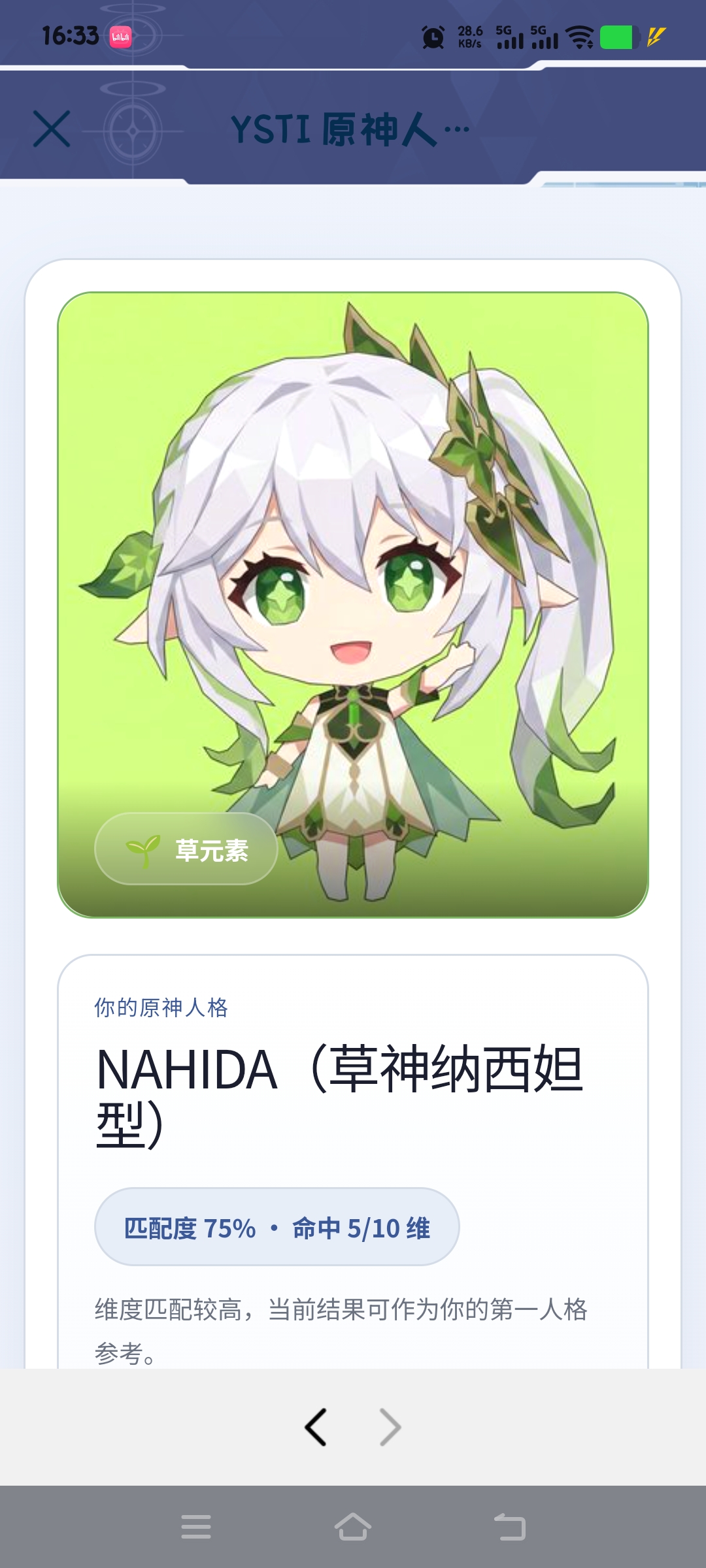 SBTI原神人格测试