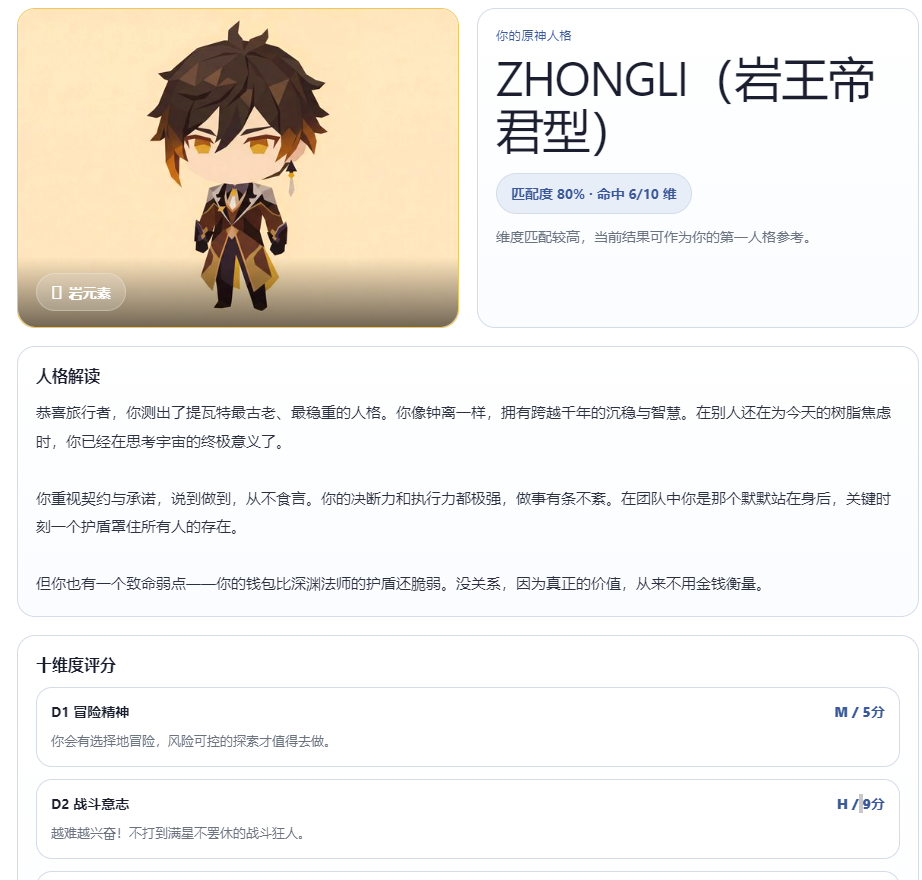 SBTI原神人格测试