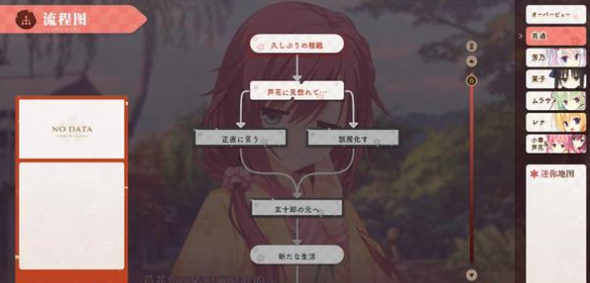 千恋万花汉化版