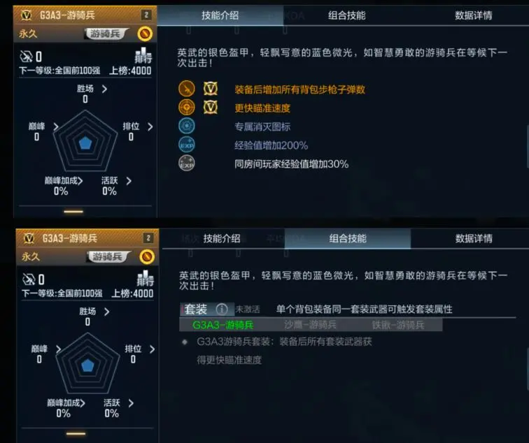 穿越火线体验服