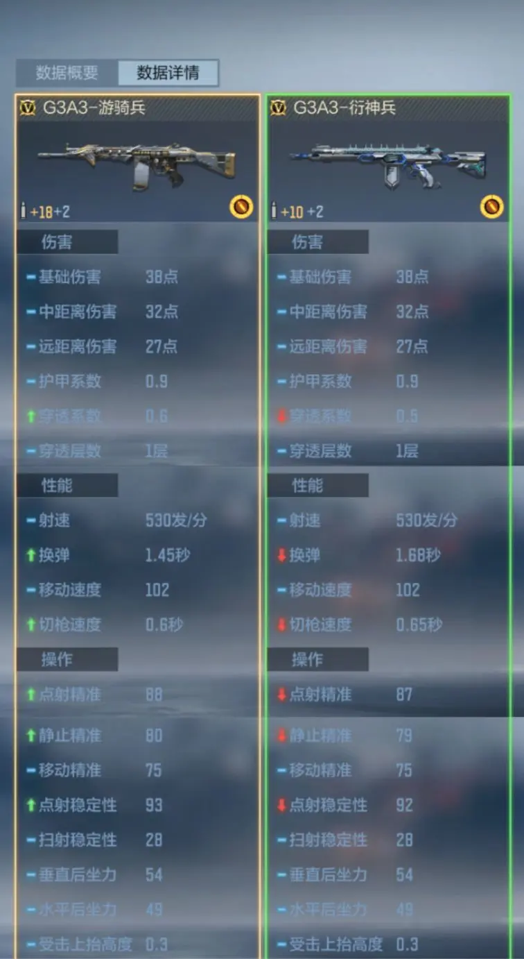 穿越火线体验服