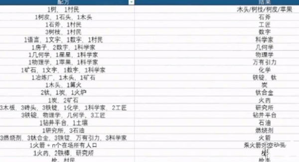 堆叠大陆手机版