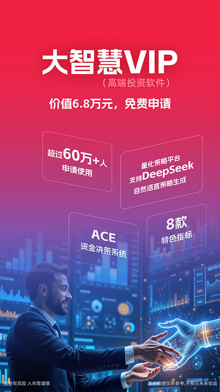 大智慧软件下载