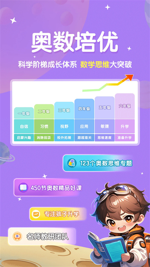 星空思维app