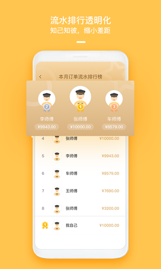 哈喽优行司机端app
