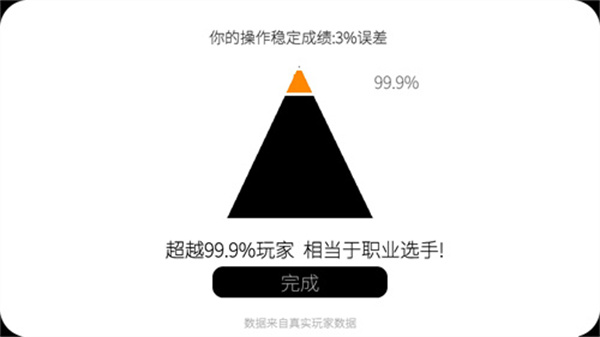 我的游戏天赋免