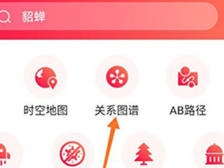 全历史