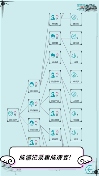 自由人生模拟