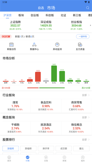 信达证券