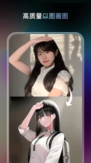 unidream