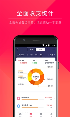 网易有钱记账