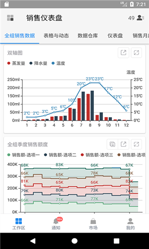 伙伴办公(原伙伴云表格)