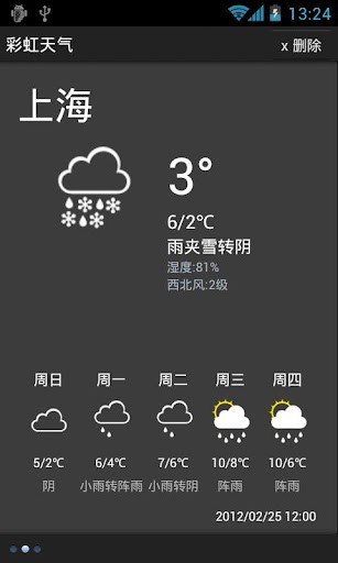 彩虹天气