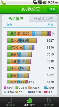 360跑分王
