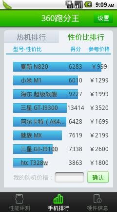 360跑分王
