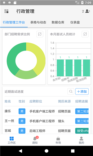 伙伴办公(原伙伴云表格)