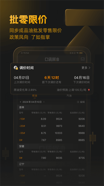 口袋原油