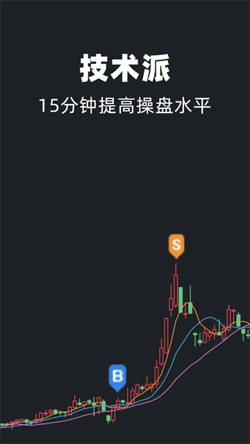 股票练习生