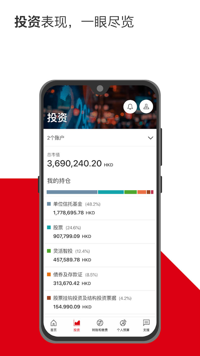 汇丰银行香港app