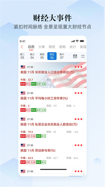 汇通财经