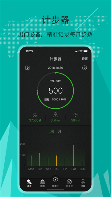 出行指南针app