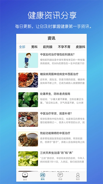 男性私人医生