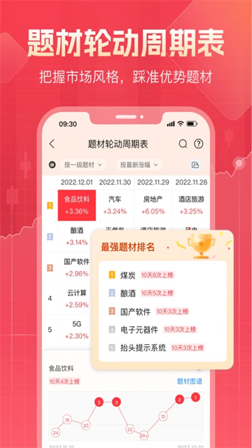 股牛牛股票
