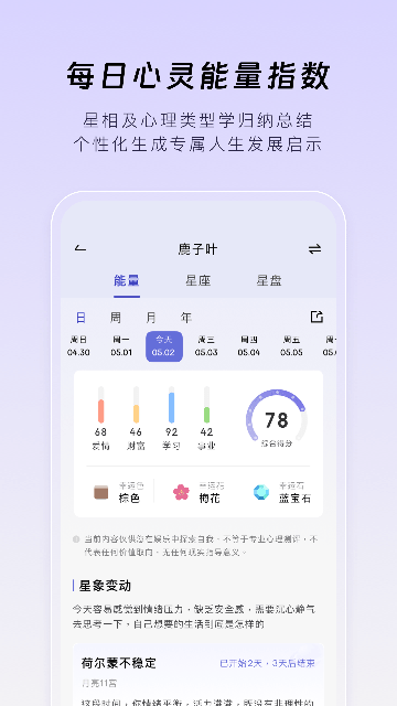 月食心理社区