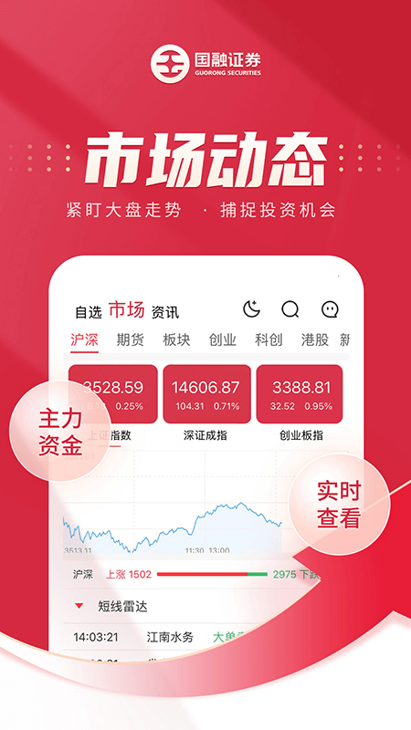 国融证券手机版app