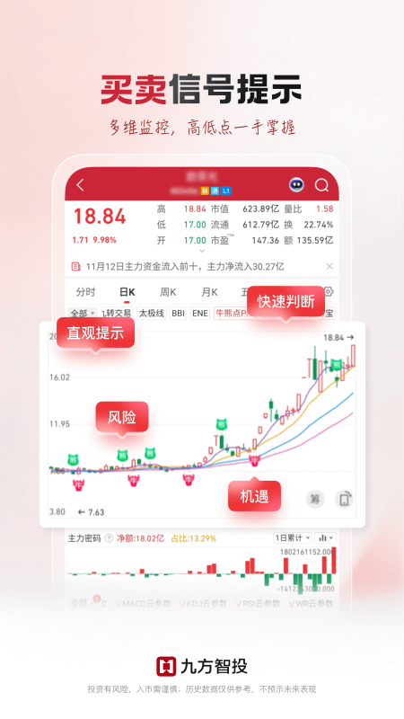 九方智投app