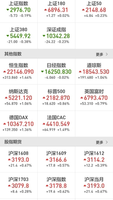 宏牛