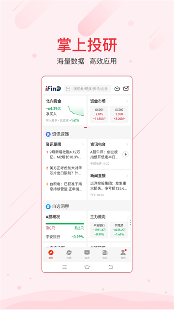同花顺iFinD