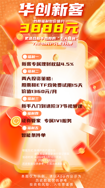华创证券app