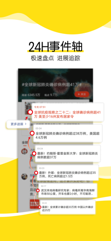 搜狐新闻