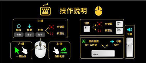 loselife1.52破解版内置菜单